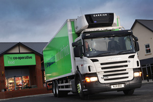 Carrier Transicold UK